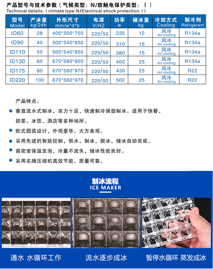 80公斤方塊制冰機(圖2)